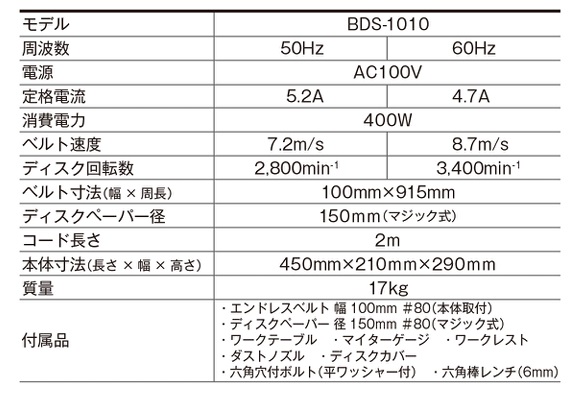 京セラ 電動ベルトサンダー BDS-1010 ディスクサンダー 電動サンダー