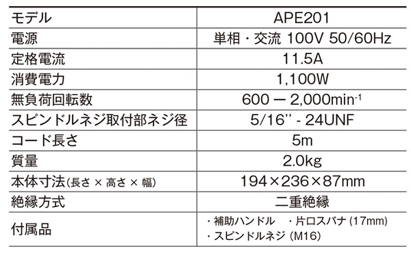 京セラ 電動ポリッシャー APE201 研磨機 研削機 シングルアクションポリッシャー 洗車用品 洗車グッズ 表面仕上 金属