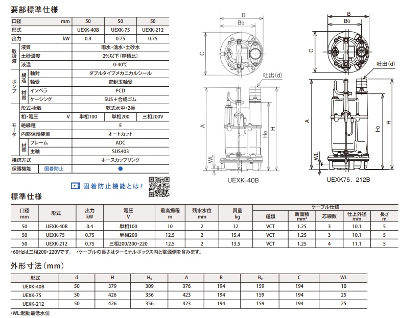 桜川ポンプ 自動運転 低水位 水中ポンプ 排水ポンプ 100V UEXK-40B 0.4KW 50mm 残水処理ポンプ 工事用ポンプ 汚水ポンプ  雨水ポンプ 2インチ