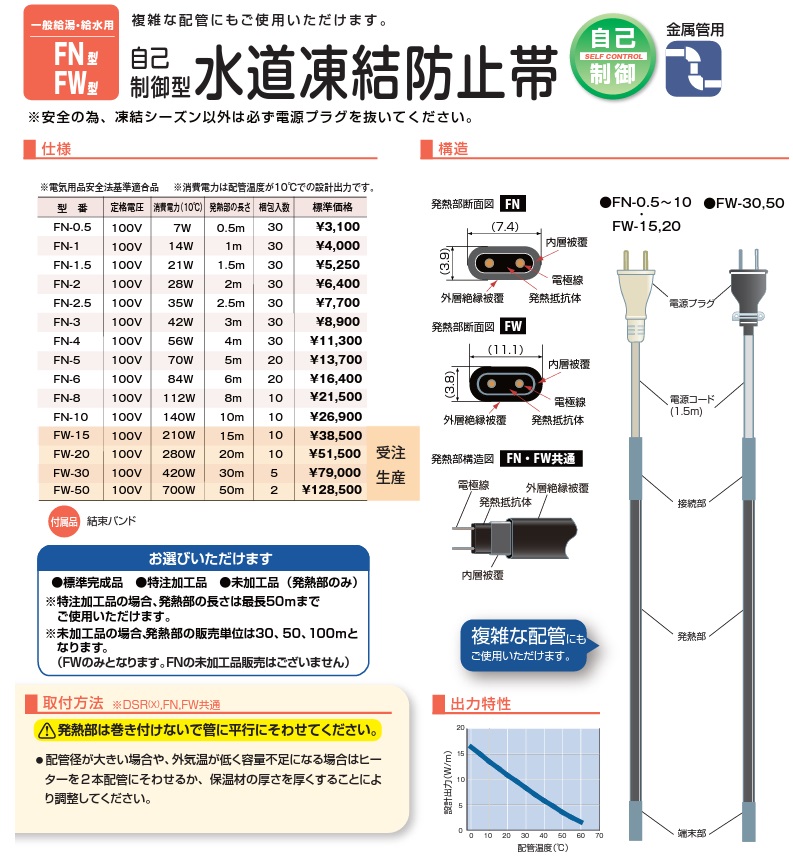 電熱産業 水道凍結防止ヒーター 20m 自動温度制御 配管凍結防止