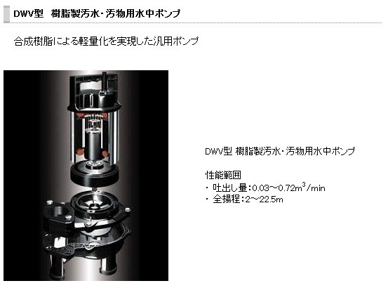 エバラポンプ 水中ポンプ 自動形 汚物用 排水ポンプ 50DWVA6.75B