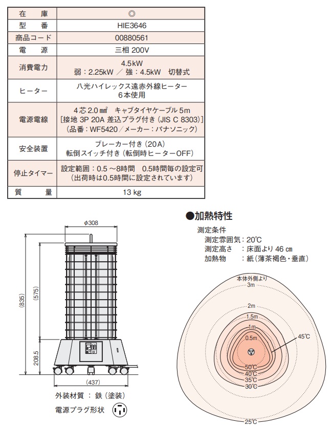 限​定​販​売​】八光電機 遠赤外線ストーブ たきびストーブ 事務所 暖房機器 暖房器具 200V 赤外線ストーブ 赤外線ヒーター 丸型ストーブ  待合室 製造、工場用
