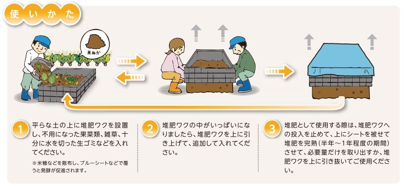 サンポリ 堆肥枠 肥料枠 550L A-12 中容量タイプ 肥料ワク 肥料わく