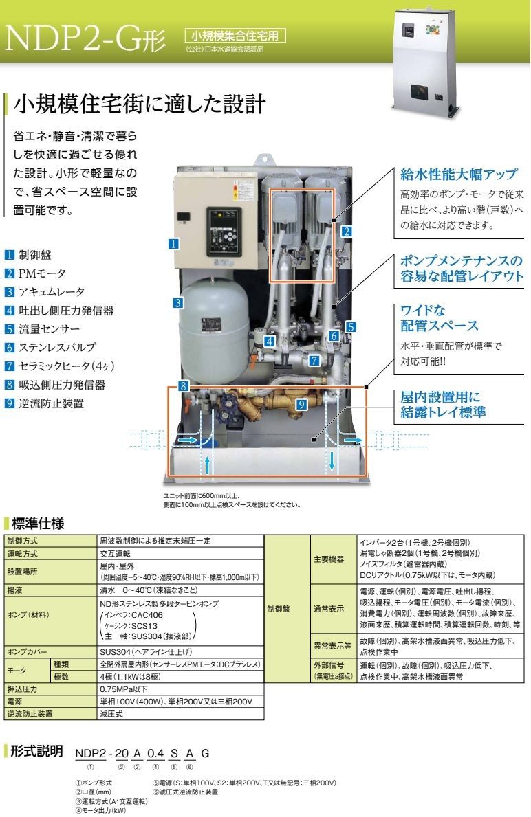 川本ポンプ ブースタポンプ 直結給水用 給水ポンプ NDP2-25A0.75AG 三相200V 清少納言 加圧ポンプ 加圧給水ポンプ