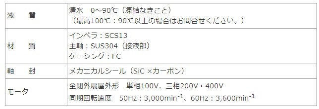 川本ポンプ Pラインポンプ PE2-255-0.25T 50HZ/200V 冷水 温水 循環ポンプ 給水ポンプ :kawamoto-pe-50