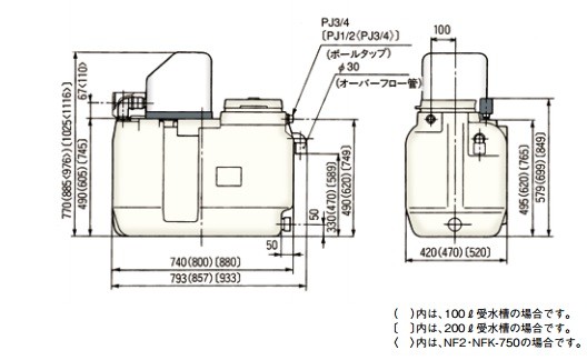 川本 井戸ポンプ 給水ポンプ NF3-150S 150W 100V 200L受水槽付 ソフトカワエース 家庭用 タンク付 浅井戸ポンプ 加圧ポンプ