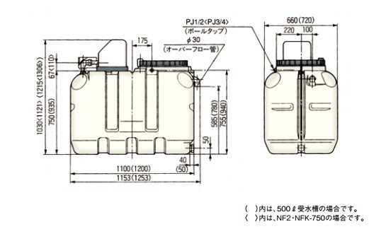 川本 井戸ポンプ 給水ポンプ NF3-250S 250W 100V 500L受水槽付