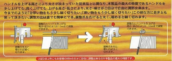 製麺機 麺切りカッター 家庭用 麺作り機 16型 麺切り包丁 麺切包丁