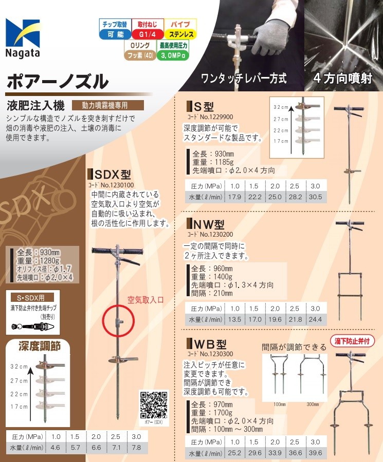 永田 空気注入型 液肥注入機 ポアーノズル SDX型(最高圧力3.0MPa