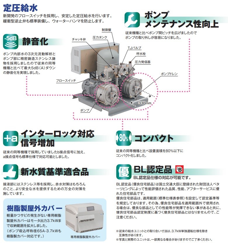 テラル 加圧給水ポンプ NX-LAT323-51.1-e 200V 単独定圧運転制御 給水加圧ポンプ 給水加圧装置