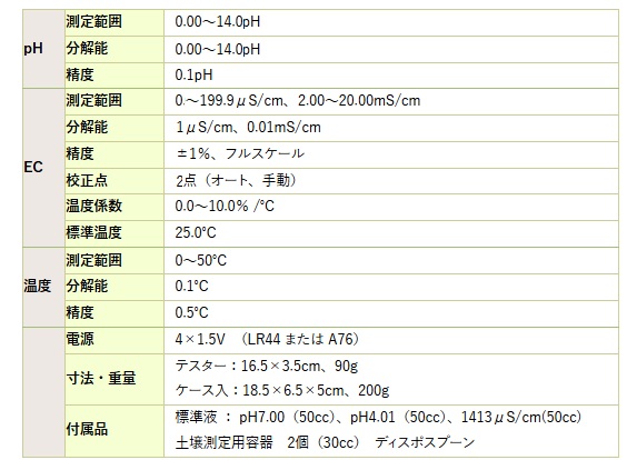 竹村電機 ph測定器 土壌 日本製 EC測定器 ポケットテスターPCT35