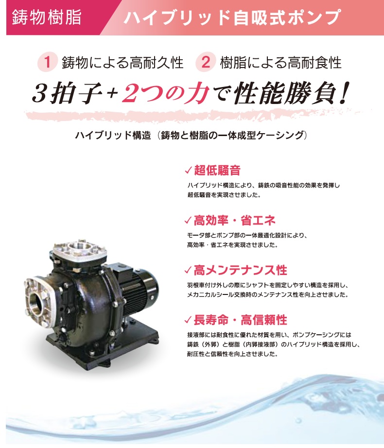 三相電機 自吸式ポンプ 循環ポンプ 80PSPZ-55033B 60HZ 5.5kw 200V