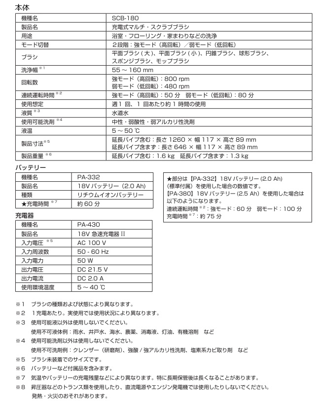 工進 電動 高性能 充電式マルチスクラブブラシSCB-180 18V2.Ah