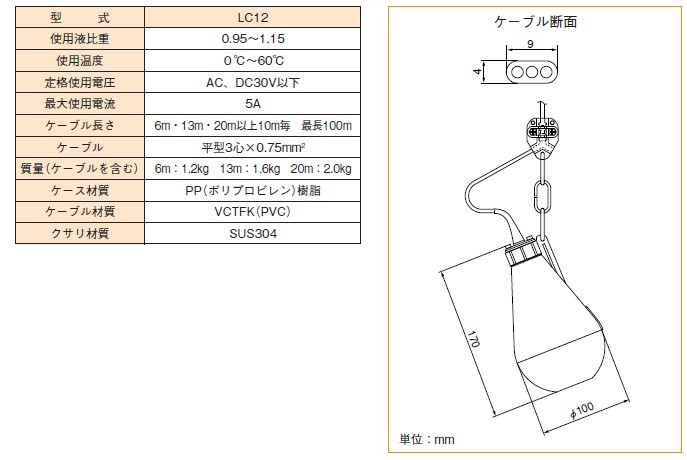 新明和 水中ポンプ用 液面制御スイッチ フロート レベルレギュレータLC12（ケーブル40m付） :shinmeiwa-lc12-40:S.S