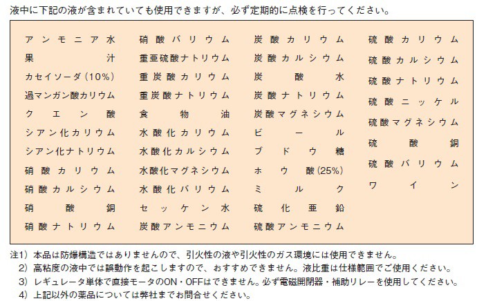 新明和工業 液面制御スイッチ レベルレギュレータLC12 ケーブル40m