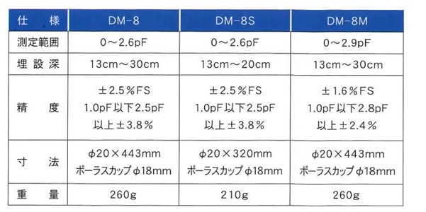 takemura-dm-8-shiyo.jpg