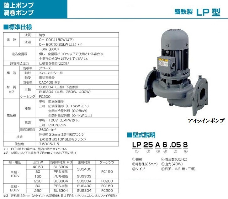 テラル ラインポンプ LP40A6.75-e 0.75kw 200V 60HZ 40mm 循環ポンプ 加圧ポンプ 給湯ポンプ 給水ポンプ :  lp40675 : S.S net - 通販 - Yahoo!ショッピング