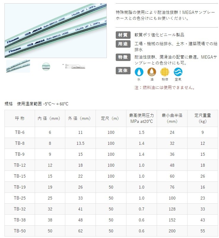 十川産業 ブレードホース TB-6 耐油ホース 6mm×100m MEGA耐油サンブレーホース 耐油ホース 配管ホース