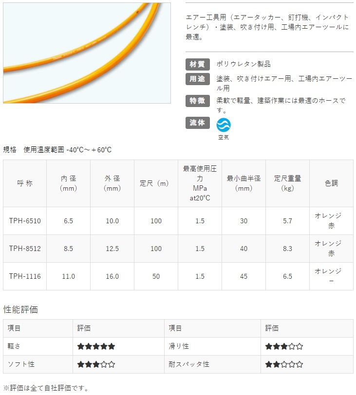 十川産業 エアーホース ポリウレタンホース エアホース TPH-8512 8.5mm×100m エアー工具 塗装 配管