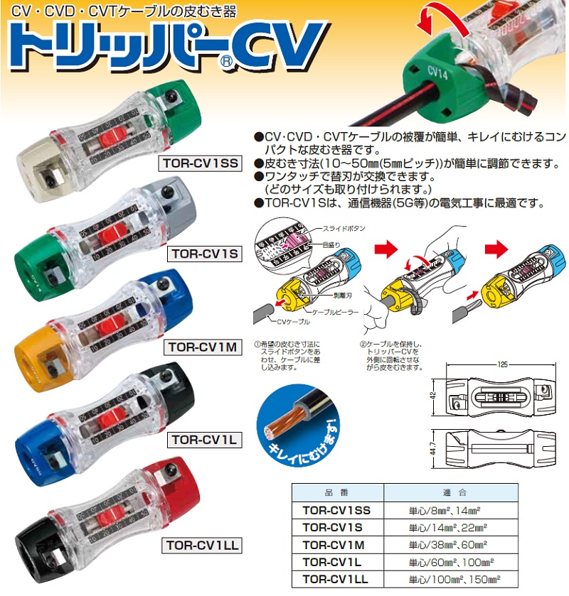 未来工業 ケーブルピーラー トリッパーCV TOR-CV1 ケーブル皮むき器