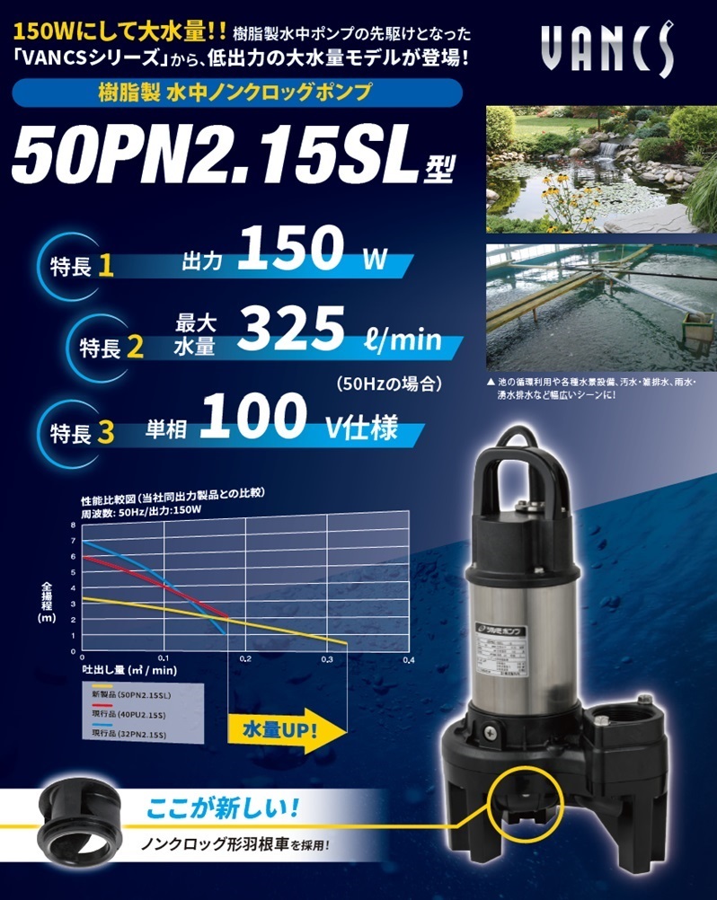 ツルミ 大水量 水中ポンプ 100V 小型 排水ポンプ 150W 50mm 50PN2.15SL