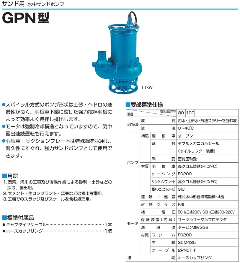 ツルミポンプ 水中ポンプ 汚水 汚泥用 ヘドロ用 排水ポンプ GPN411