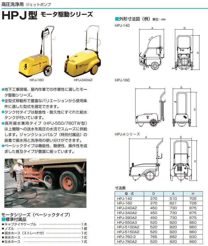 ツルミポンプ 高圧洗浄機 業務用 200V HPJ-240A2 モーター駆動式 ジェットポンプ 鶴見製作所 鶴見ポンプ プロ仕様