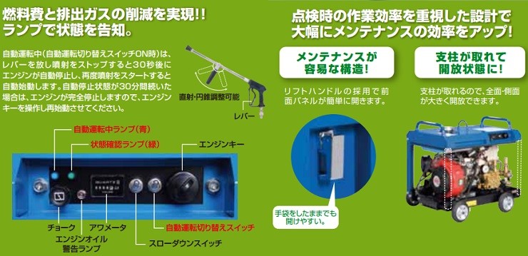 ツルミポンプ 高圧洗浄機 防音タイプ エンジン駆動式 HPJ-5ESMA