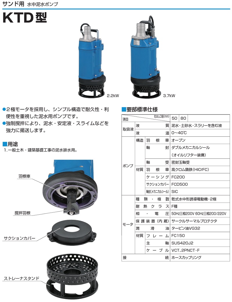 ツルミポンプ ツルミ 工事排水用ポンプ PRO-40S2 50HZ :s-B087LRHHTD