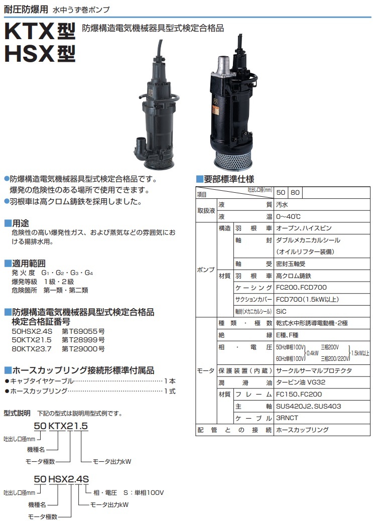 ツルミポンプ 水中ポンプ 200V 耐圧防爆用 水中うず巻ポンプ 80KTX23.7 排水ポンプ 揚水ポンプ 2インチ