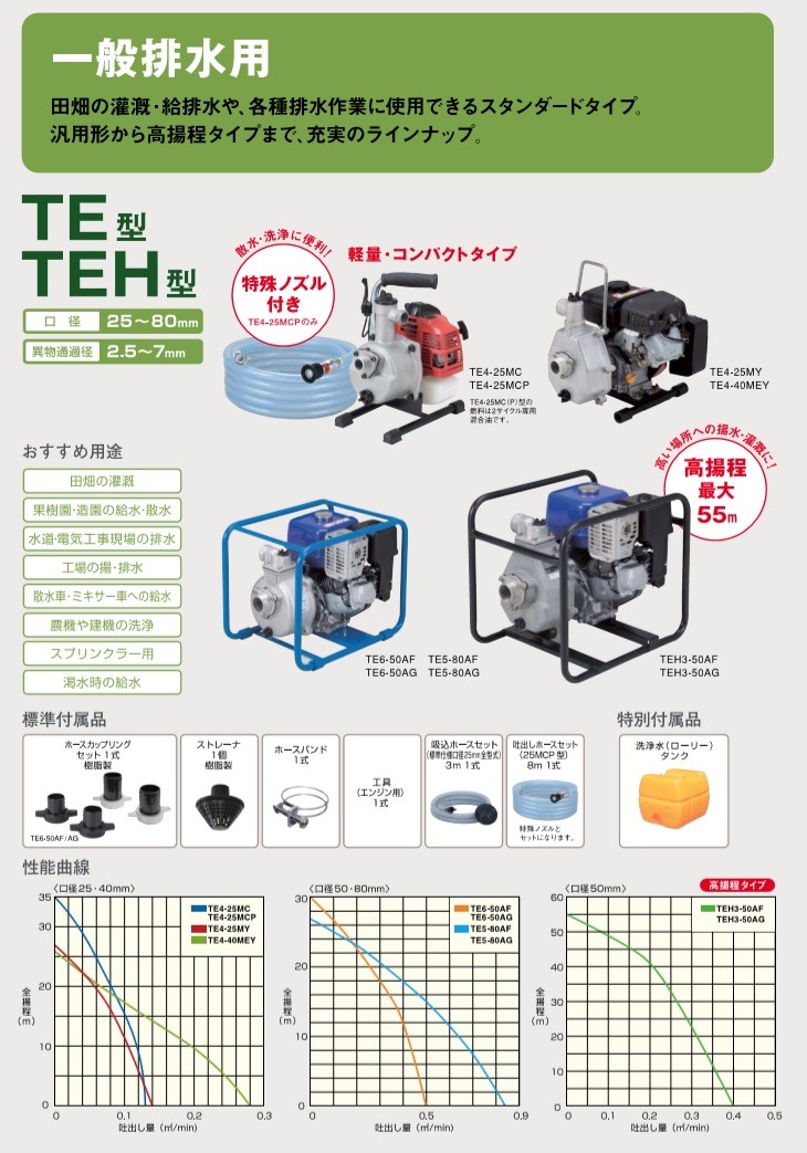 ツルミ エンジンポンプ 1インチ 2サイクル TE4-25MCP 25mm 吐出