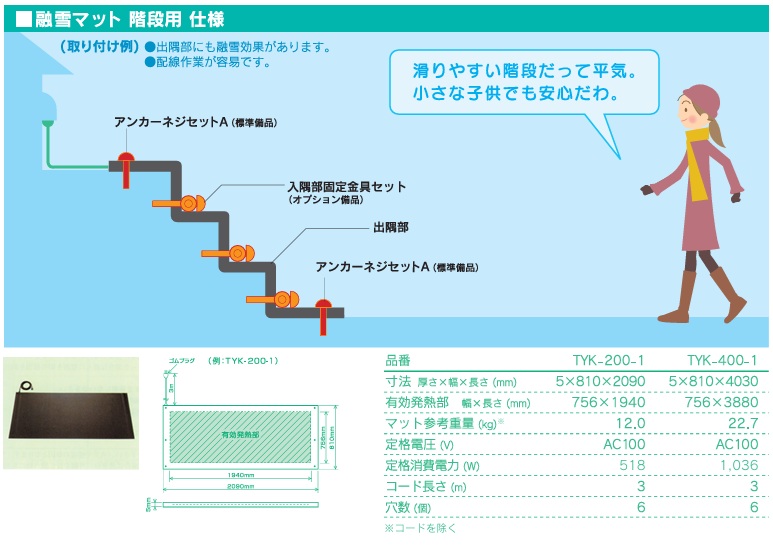 タイガース 融雪マット 100V 810×2090mm/4030mm 階段用 融雪ヒーター