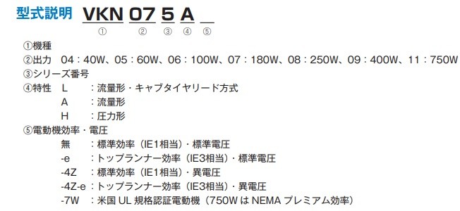 55 以上節約 テラル クーラントポンプ Vkn055a 7w 60w 8 230 460v 単段自吸式 米国ul規格 循環ポンプ 移送ポンプ 人気ブランドを Www Thedailyspud Com