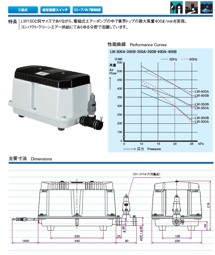 安永 エアーポンプ LW-350A LW-350B 100V 200V エアポンプ 浄化槽