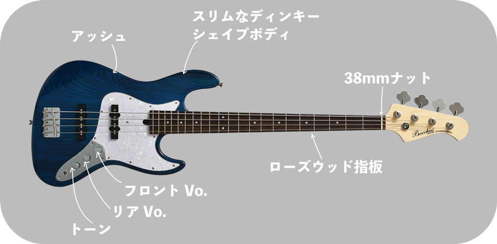 【9998】 Bacchus WJB-SPM ジャズベースタイプ 限定カラー Bacchus WJB-Mini PTL-SOB ベース 初心者12点セット 【Fender