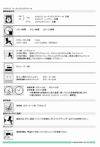 自動車塗料 ロックペイント 149-5145 エコロック ユーティリティ
