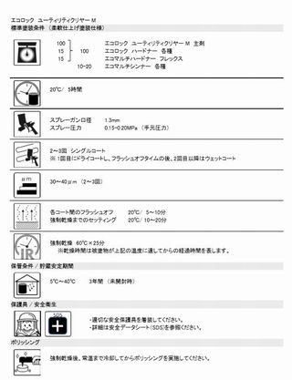 自動車塗料 ロックペイント 149-5145 エコロック ユーティリティ