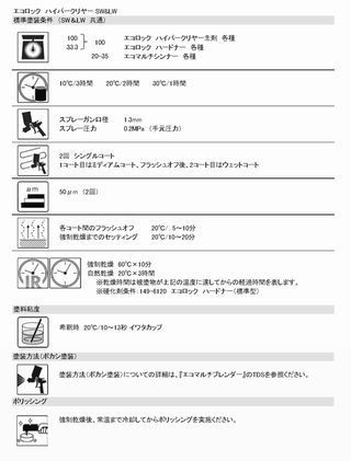 自動車塗料 ロックペイント 149-6245 エコロックハイパークリヤーSW