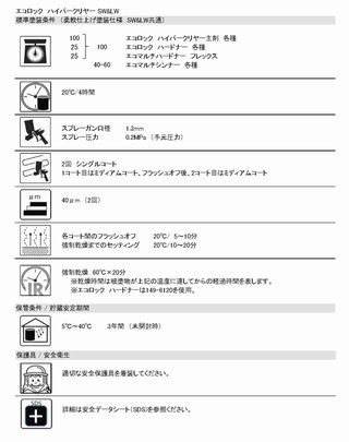 自動車塗料 ロックペイント 149-6250 エコロックハイパークリヤーLW