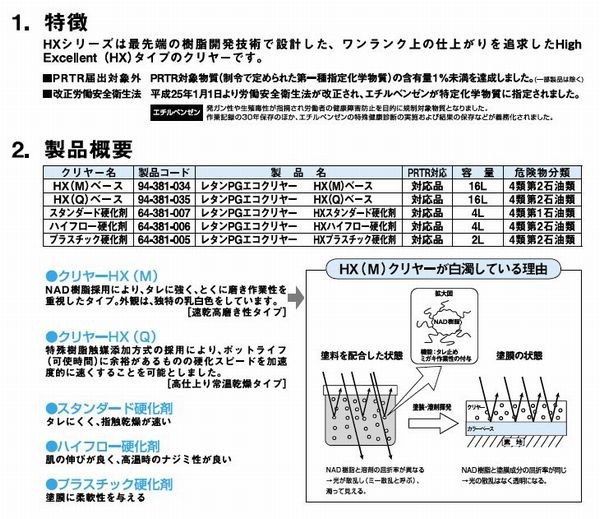 関西ペイント 64-381-006 レタンPGエコ クリヤーHXハイフロー硬化剤 4L 