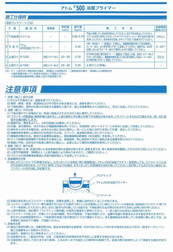 アトミクス #500油面プライマー 20kgセット（一斗缶サイズ） :am