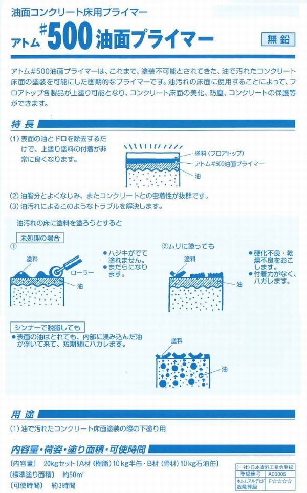 アトミクス #500油面プライマー 20kgセット（一斗缶サイズ） :am