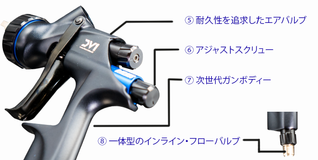 デビルビス　501 中古　502ニードル　デビロータリーカップ付き 2025年最新】Yahoo!オークション -デビルビススプレーガンの中古
