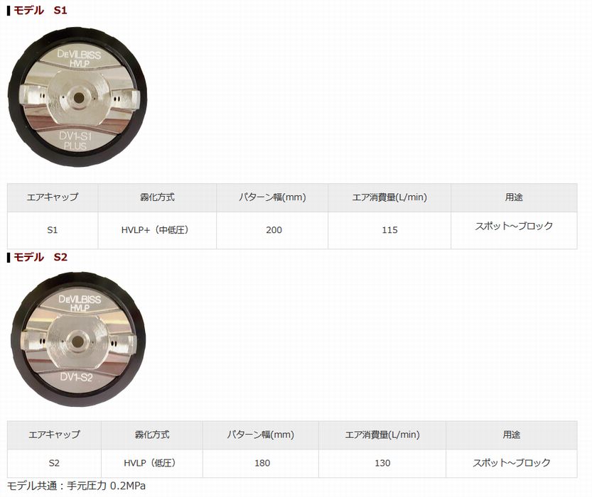 K.V.H)DEVILBISS デビルビス スプレーガン DV1スマートリペア 704532