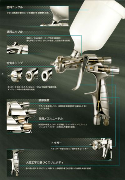 K)アネスト岩田 スプレーガン SUPER NOVA WS-400シリーズ WS-400
