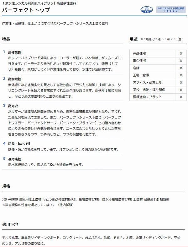 パーフェクトサーフ 15Kg ≪日本ペイント≫ 中華のおせち贈り物