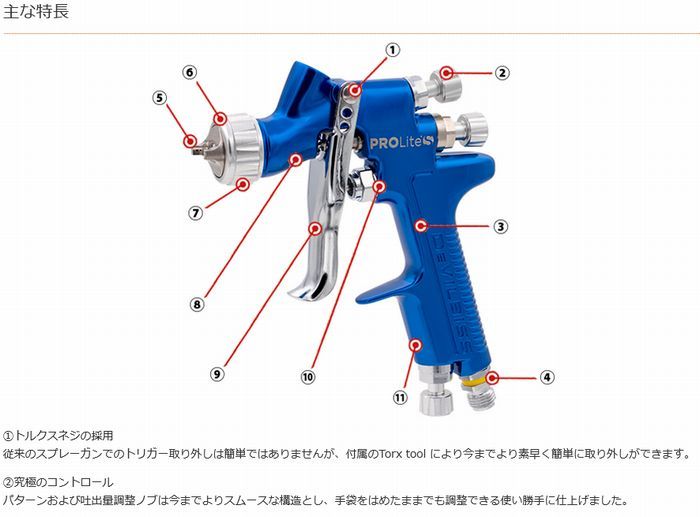 (K.H)DEVILBISS デビルビス スプレーガン PROLITE-S-TE5-0.8-C 