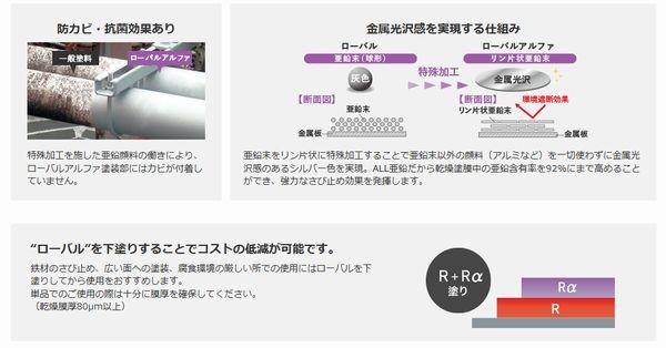 最大76％オフ！-ミドリ安全 トウガード付• 先芯入りクリーン静電靴