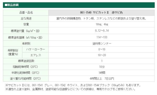 ロックペイント 061-1540 油性サビ止メ 弱溶剤一液型変性エポキシ塗料