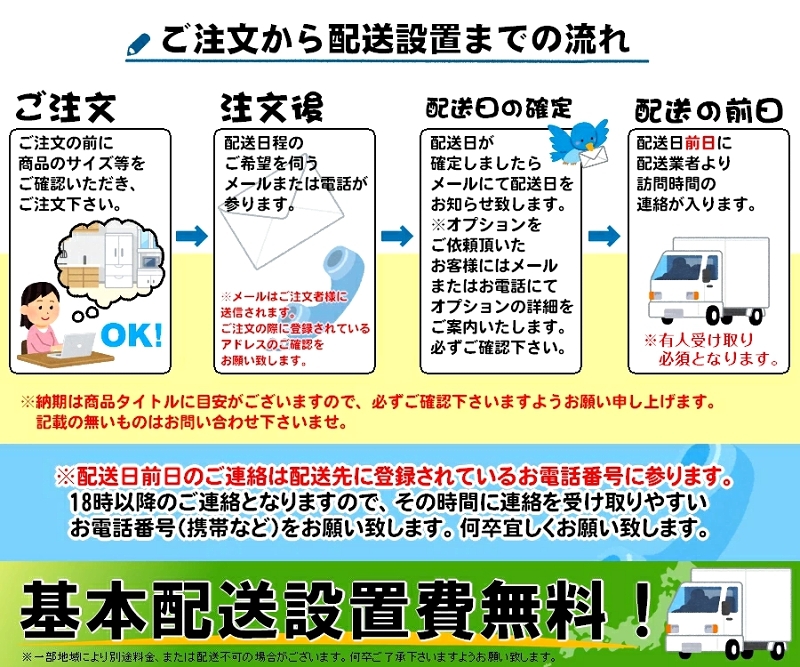 パナソニック 全自動洗濯機 洗濯10kg ホワイト 全自動洗濯機 Na Fa100h7 W 配送設置無料 洗濯10kg 生活家電 時間指定不可 納期目安 約1 2週間 Na Fa100h7 W Ssplanet